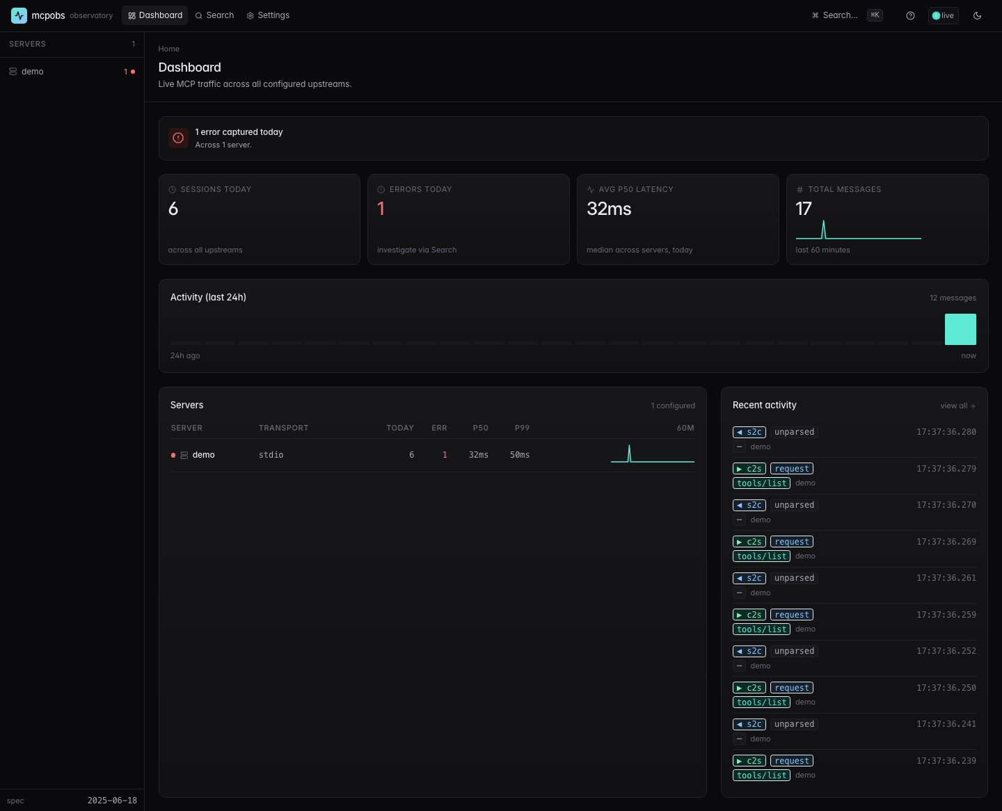 Dashboard