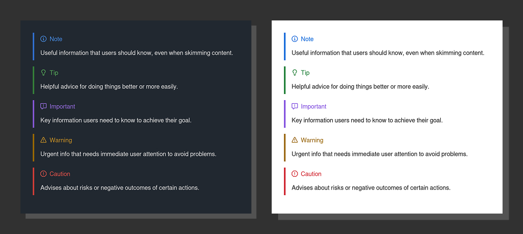 Screenshot of "github" preset