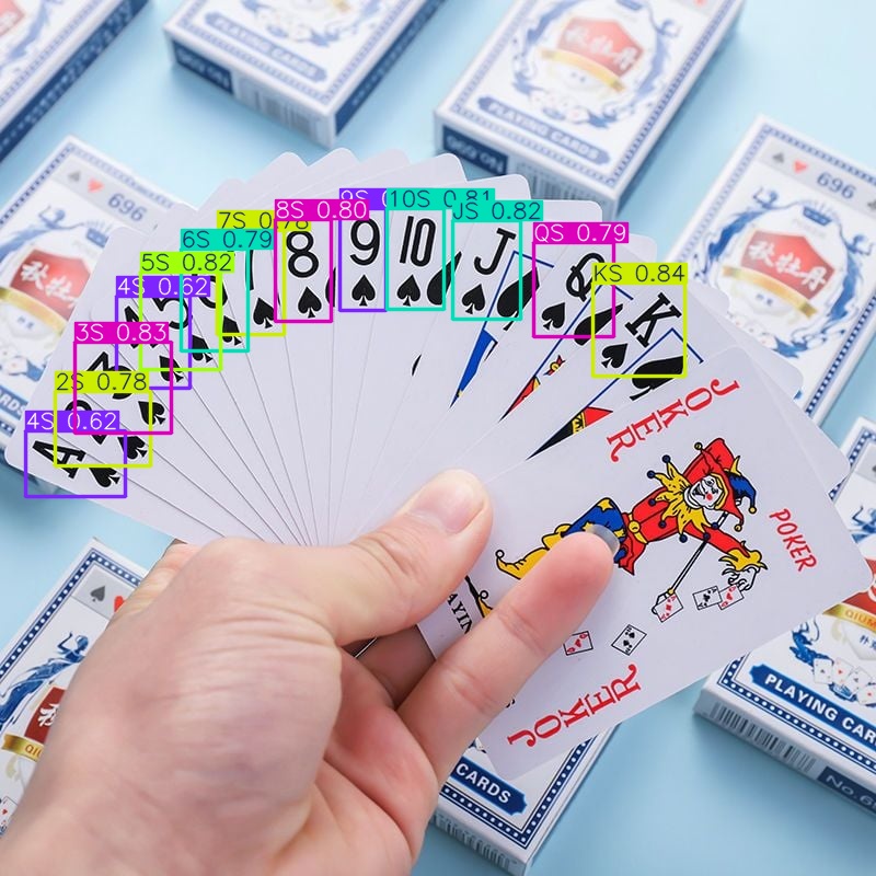 GitHub - vo-vuong/Playing_Cards_Detection-Yolo: Playing Cards Detection ...