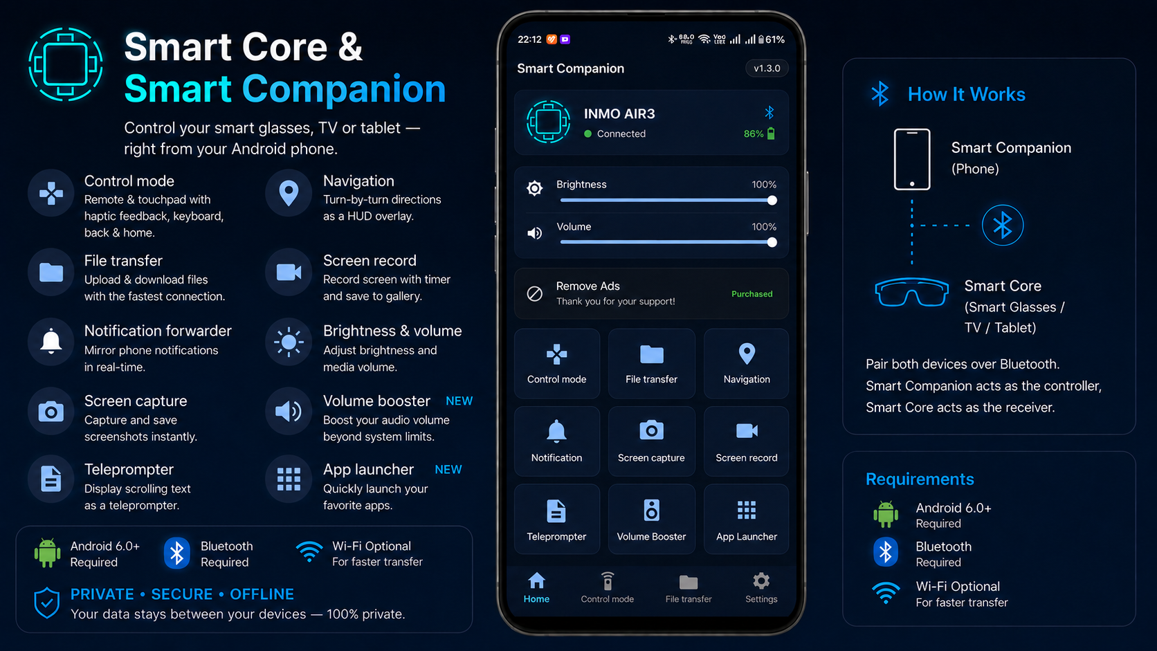 Smart Core & Smart Companion