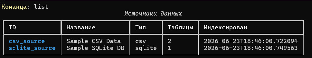 Список источников