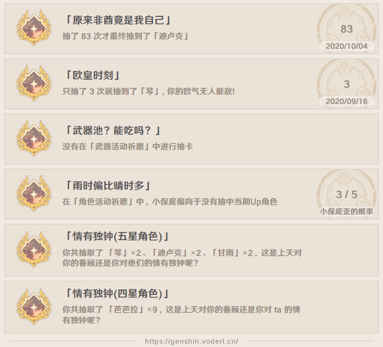 achievements