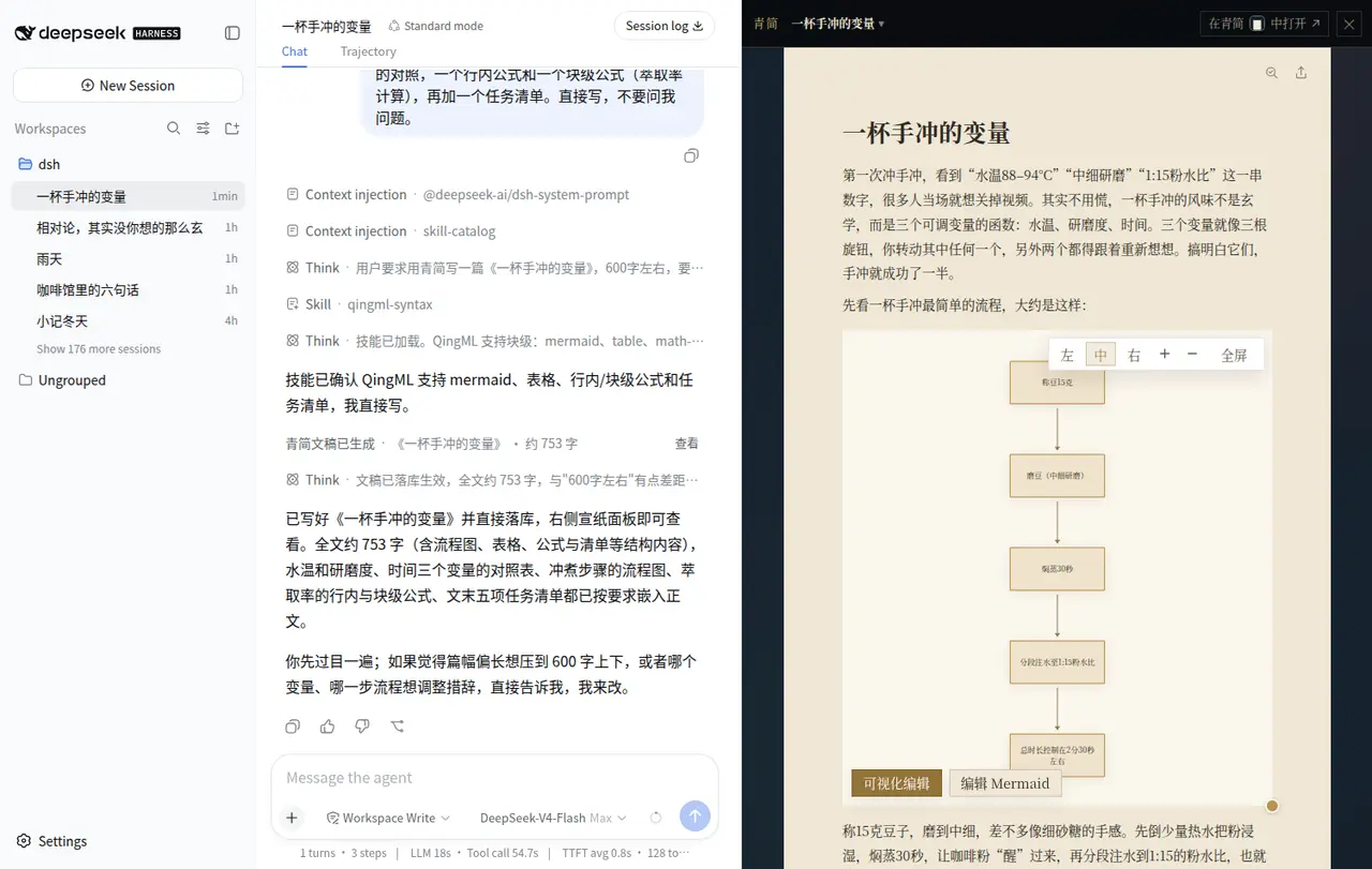 DSH 对话与宣纸面板里的 Mermaid 流程图