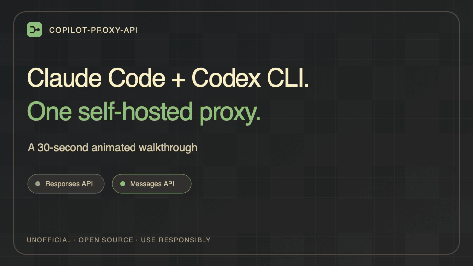 30-second animated walkthrough showing Copilot Proxy API with Claude Code and Codex CLI