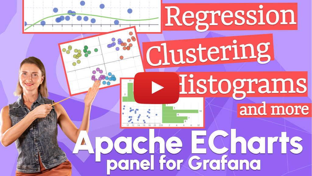 Histograms, Clustering. Regression in Apache ECharts panel for Grafana | ecStat math, stat library