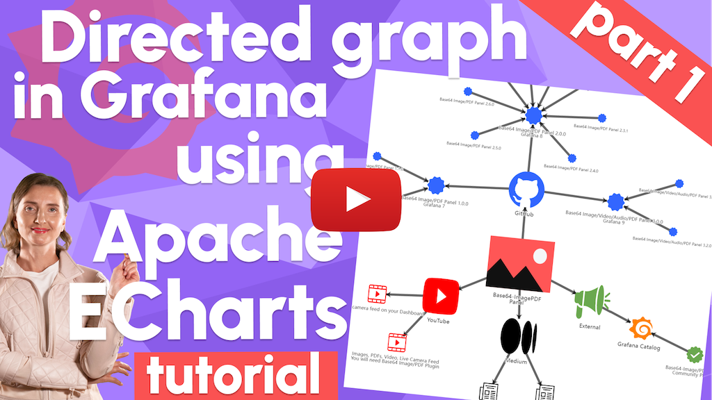 Build directional graph in Grafana using Apache ECharts | Tutorial part 1