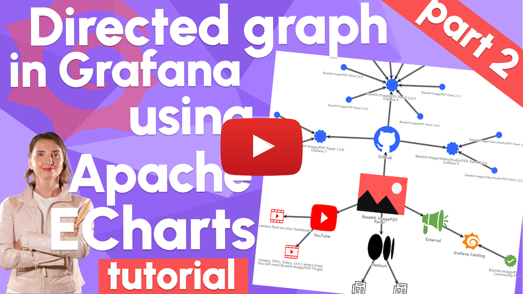 Build directional graph in Grafana using Apache ECharts | Tutorial part 2