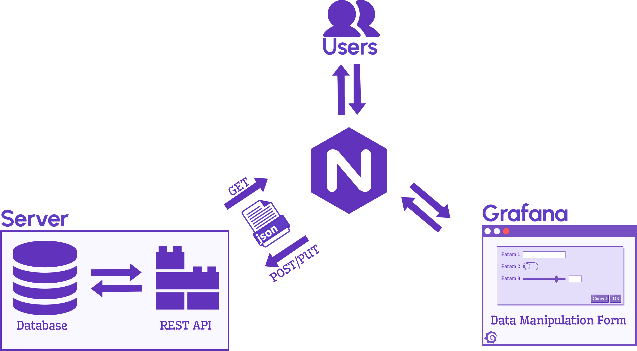 javascript-how-can-i-post-an-image-to-db-via-react-native-with-the