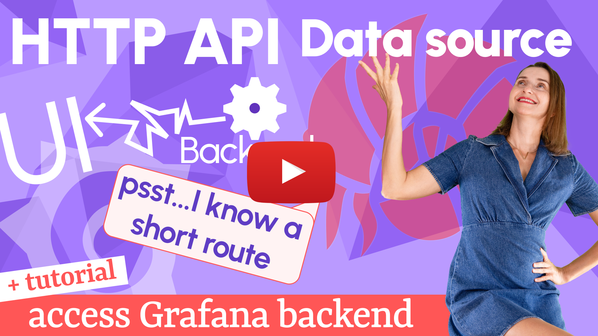 Grafana HTTP API data source | Easy access to Grafana backend | Includes Annotations tutorial