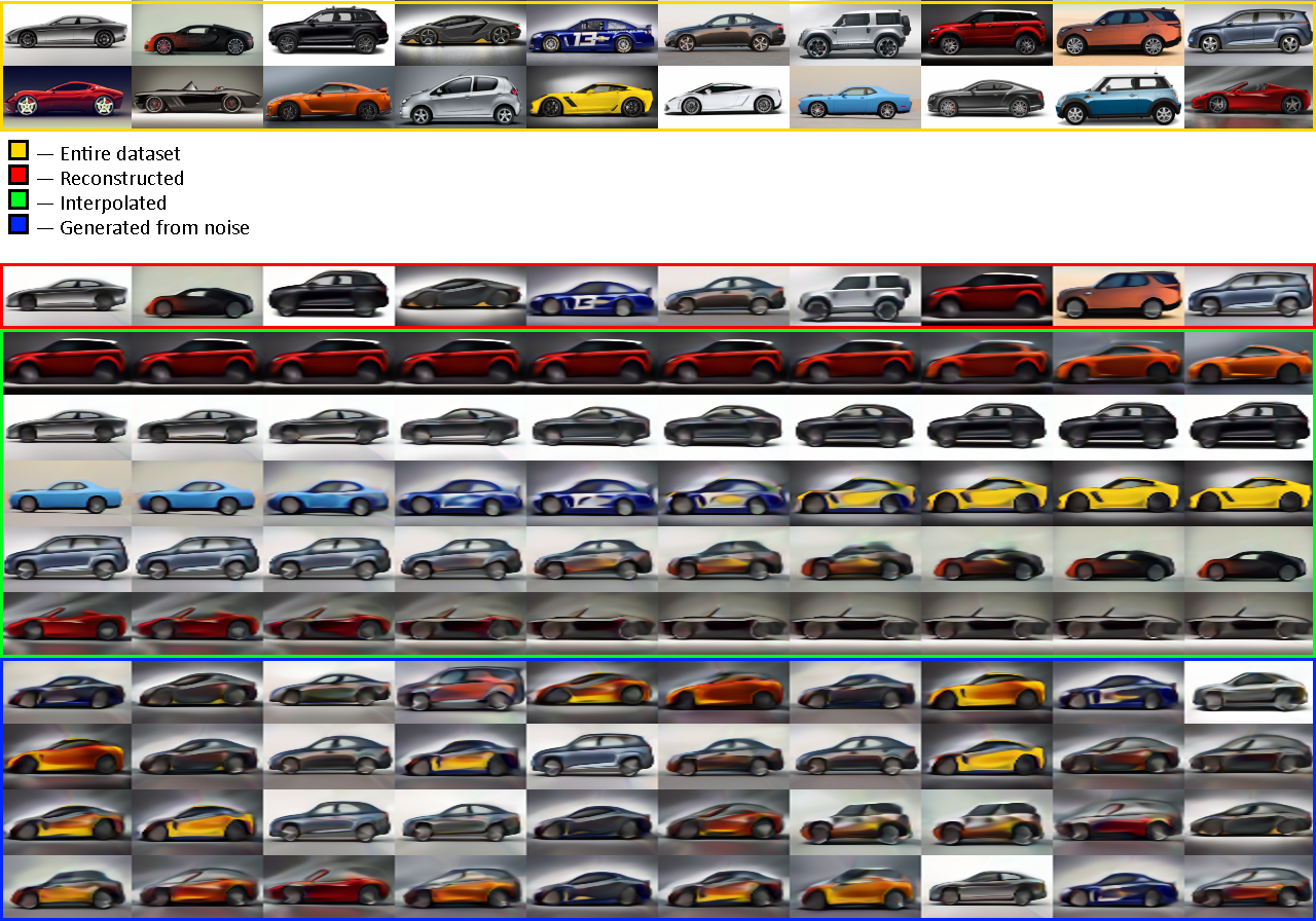 exmpls_cars