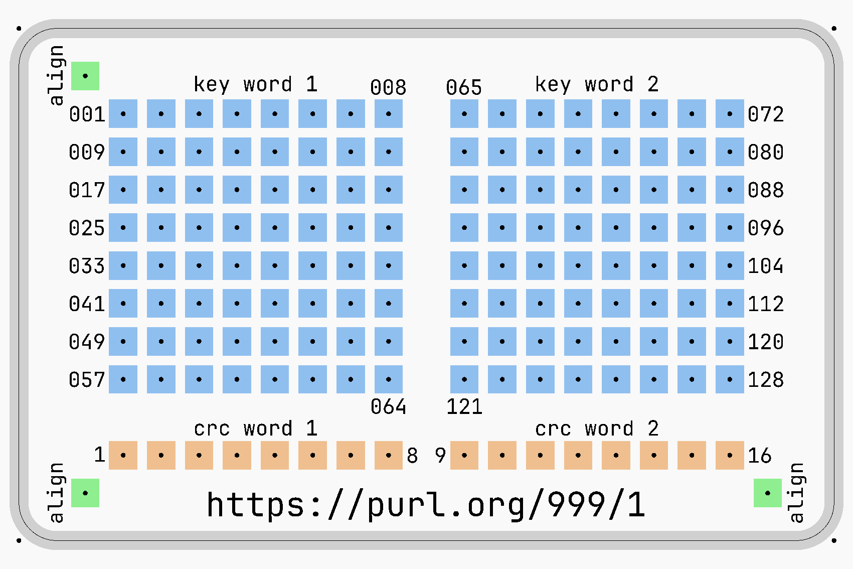 punch card stencil