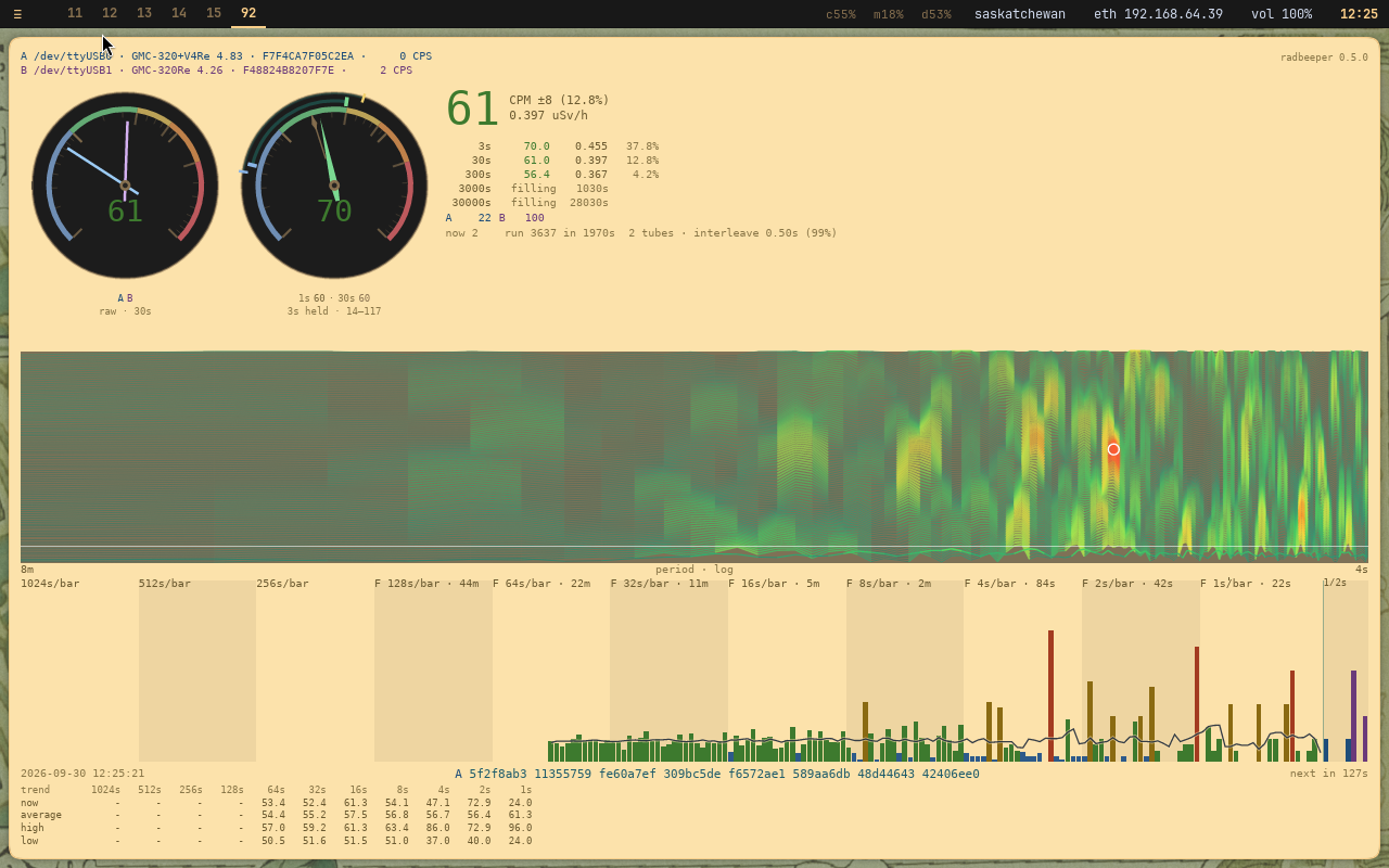 the panel under Antiquity, the desktop's own light theme