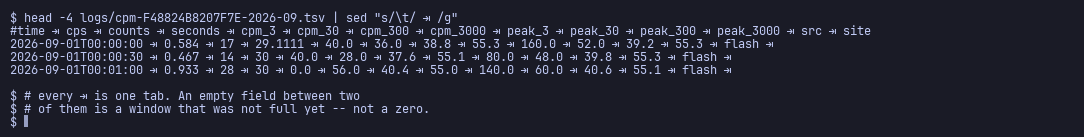the log with its tabs shown