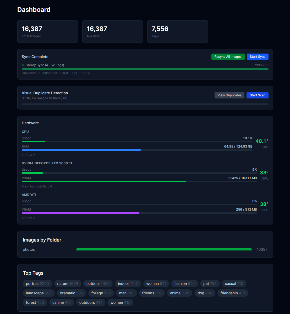 Dashboard