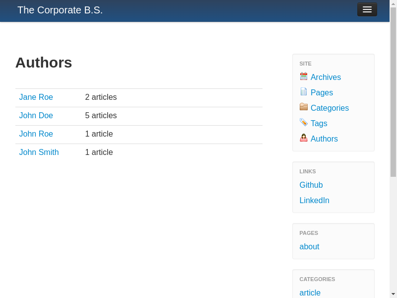 An exmle of how Author's index looks like on tablets