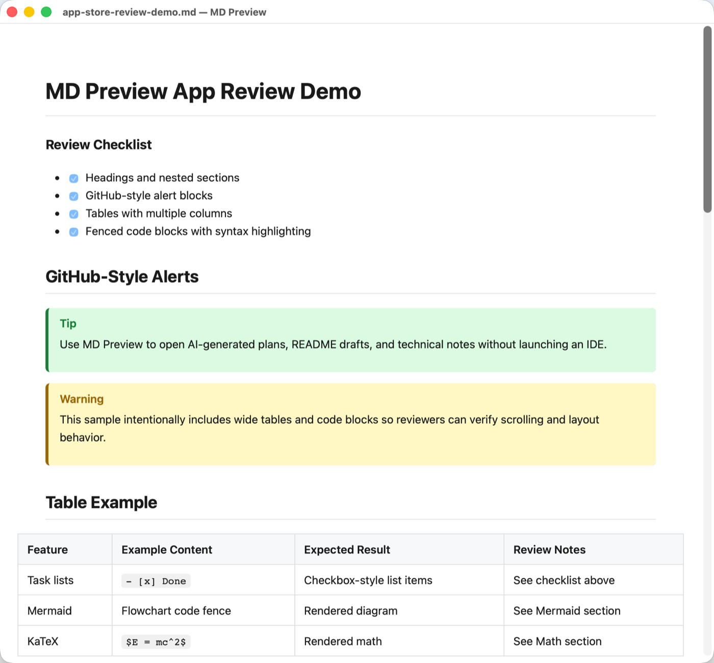 MD Preview 实际预览效果