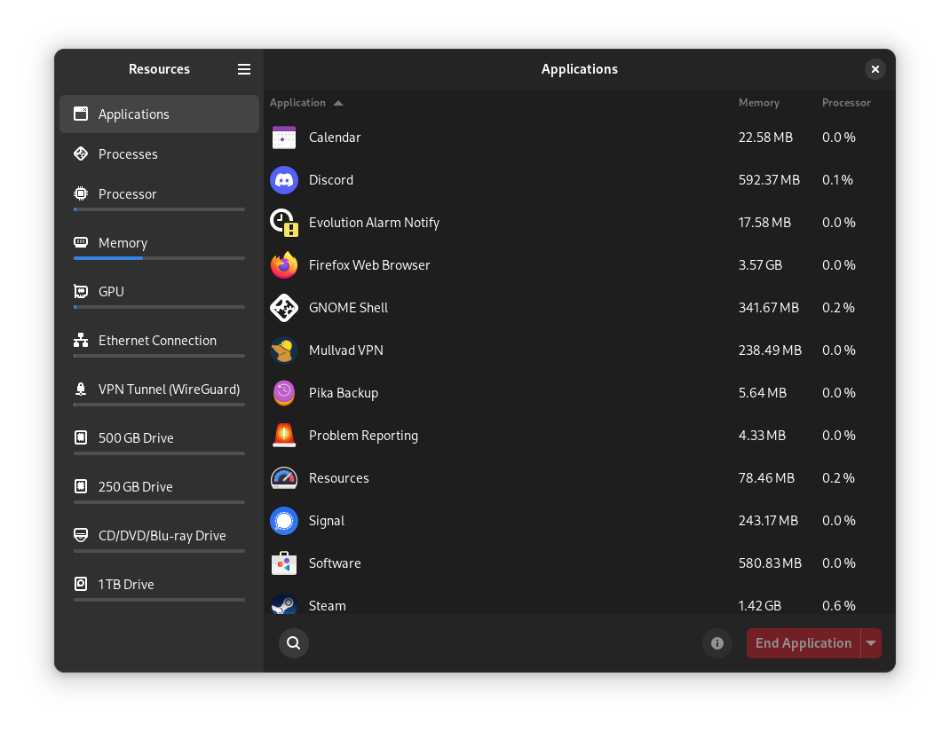Applications View of Resources Applications View of Resources