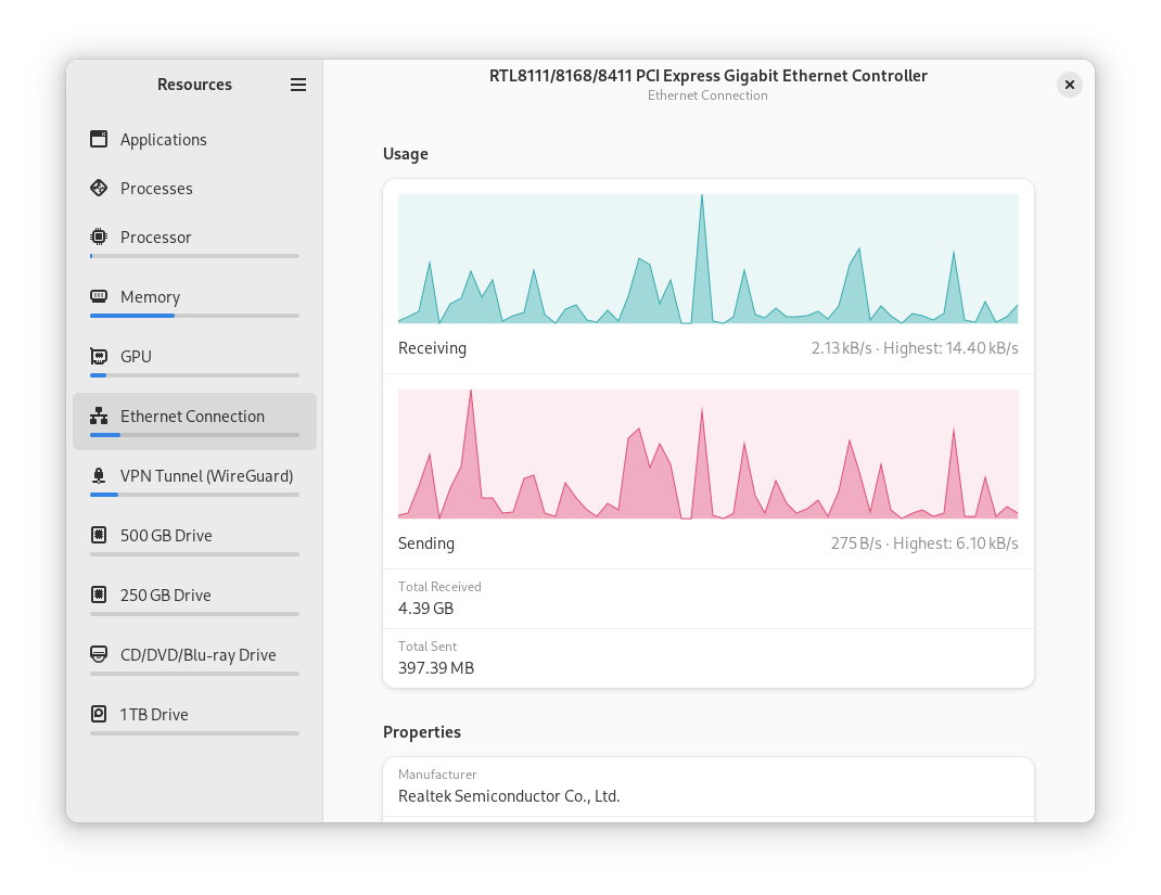 Network Interface View of Resources Applications View of Resources