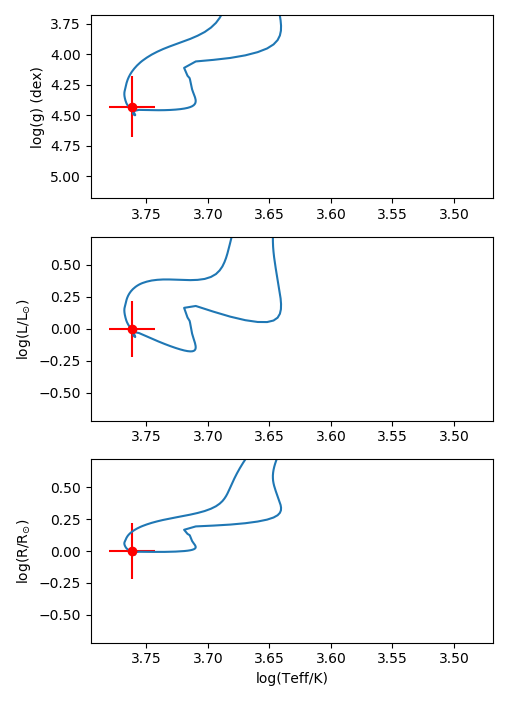 example HR image