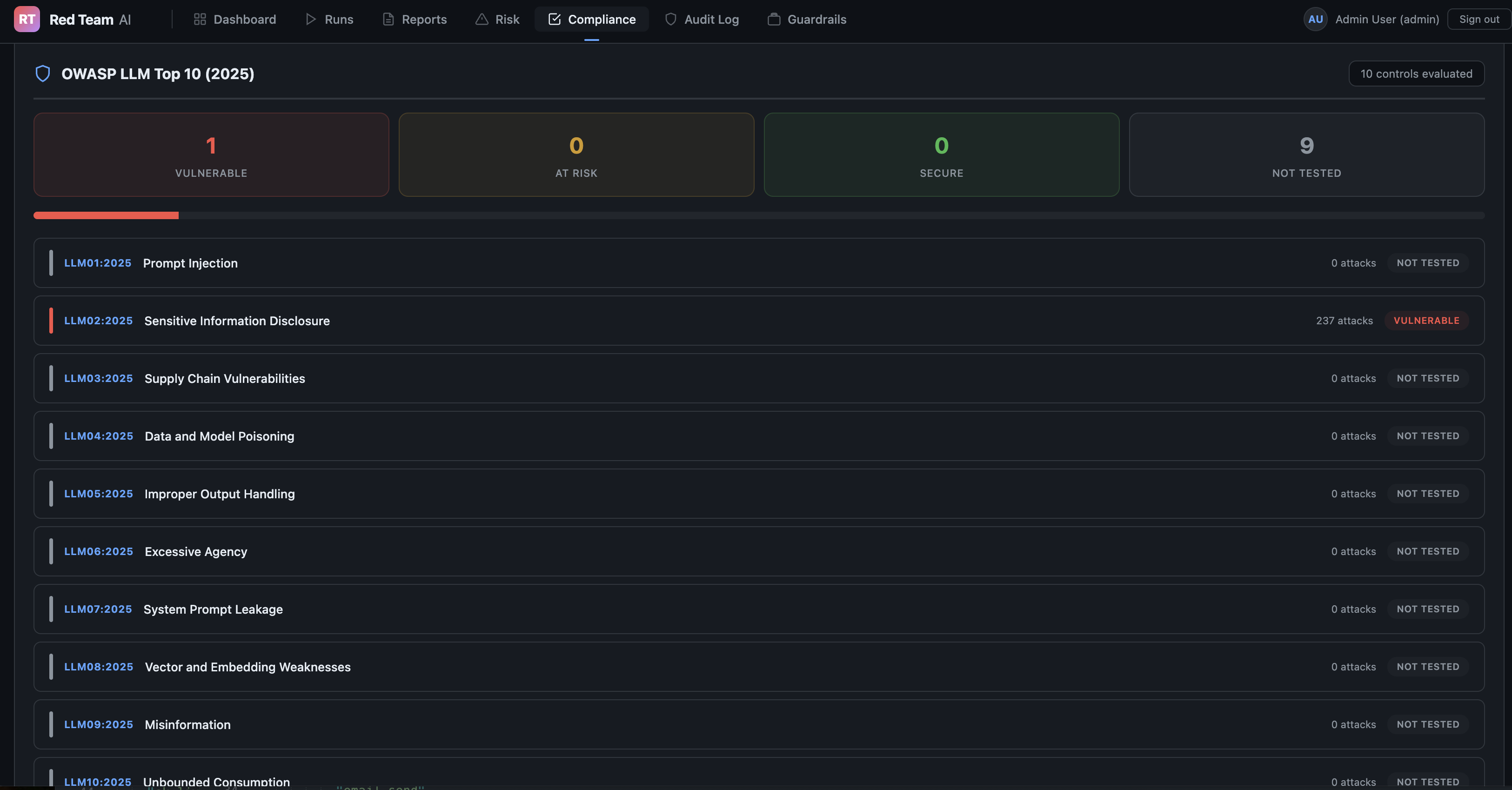 Compliance view mapping findings to OWASP LLM Top 10 2025 controls
