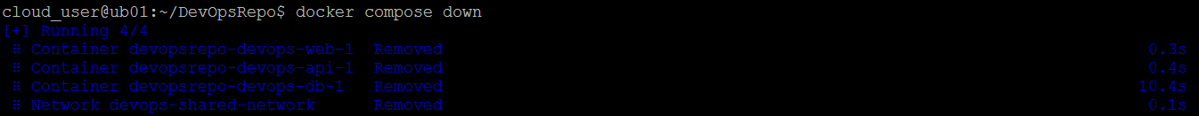 d32