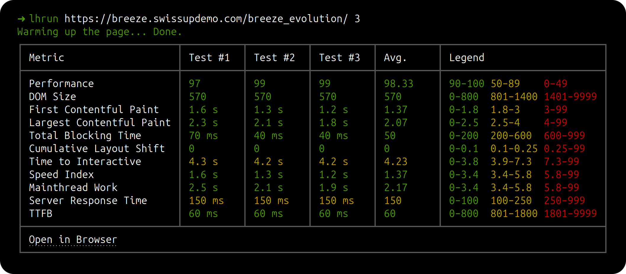 Three runs of a page compared side by side in the terminal