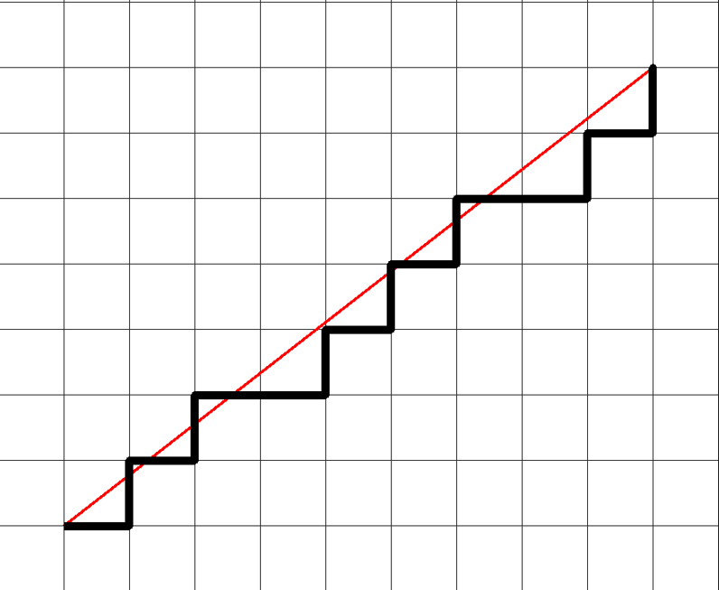 DrawMachine, from the project README