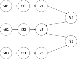 GitHub - vramesh/factor-graph-compute: Factor Graph Framework for ...