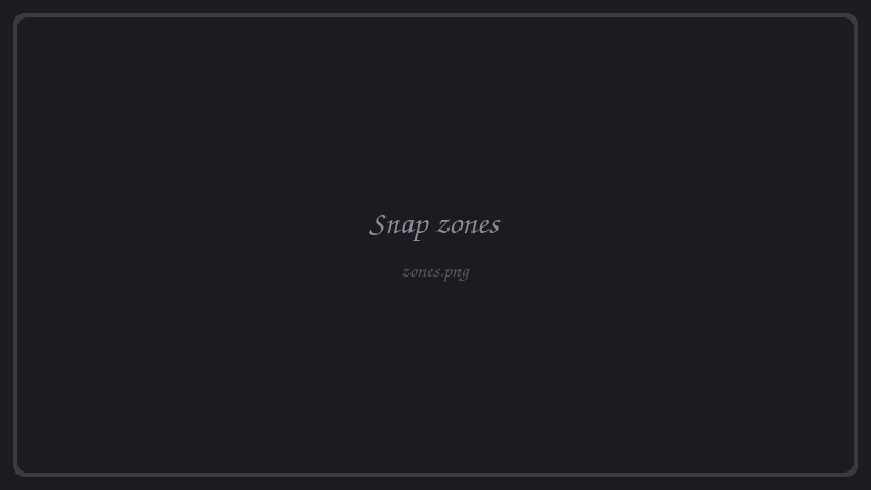 Snap zones