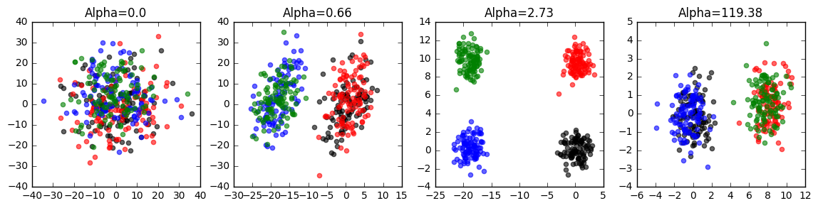 images/plot_example.png