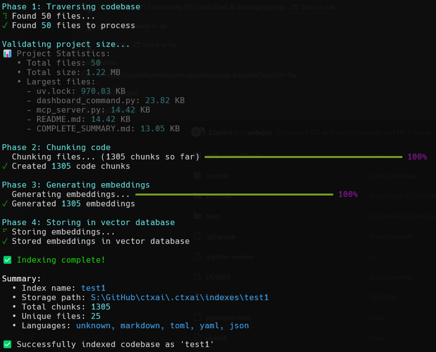 index output