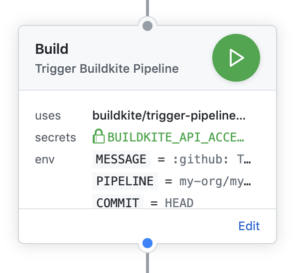 Screenshot of the Trigger Buildkite GitHub Action Node
