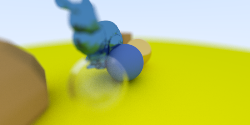 Defocus blur