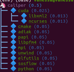 https://raw.githubusercontent.com/vsoch/citelang/main/examples/console/citelang-console-spack.png