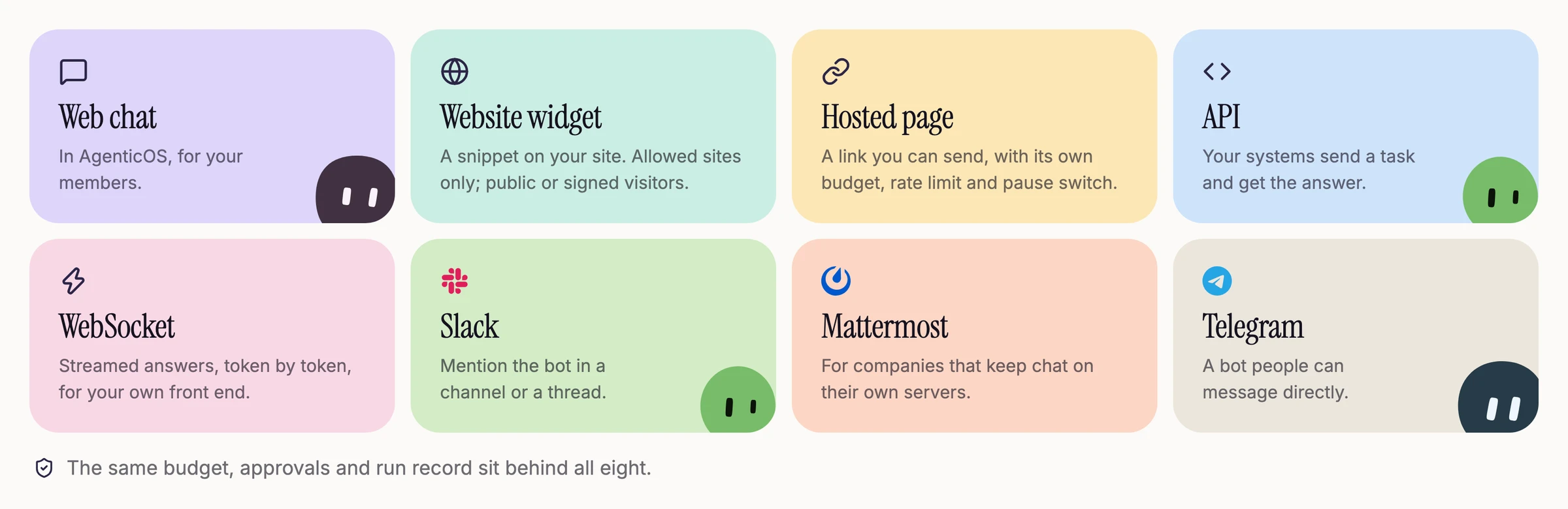 Eight places one agent can answer.