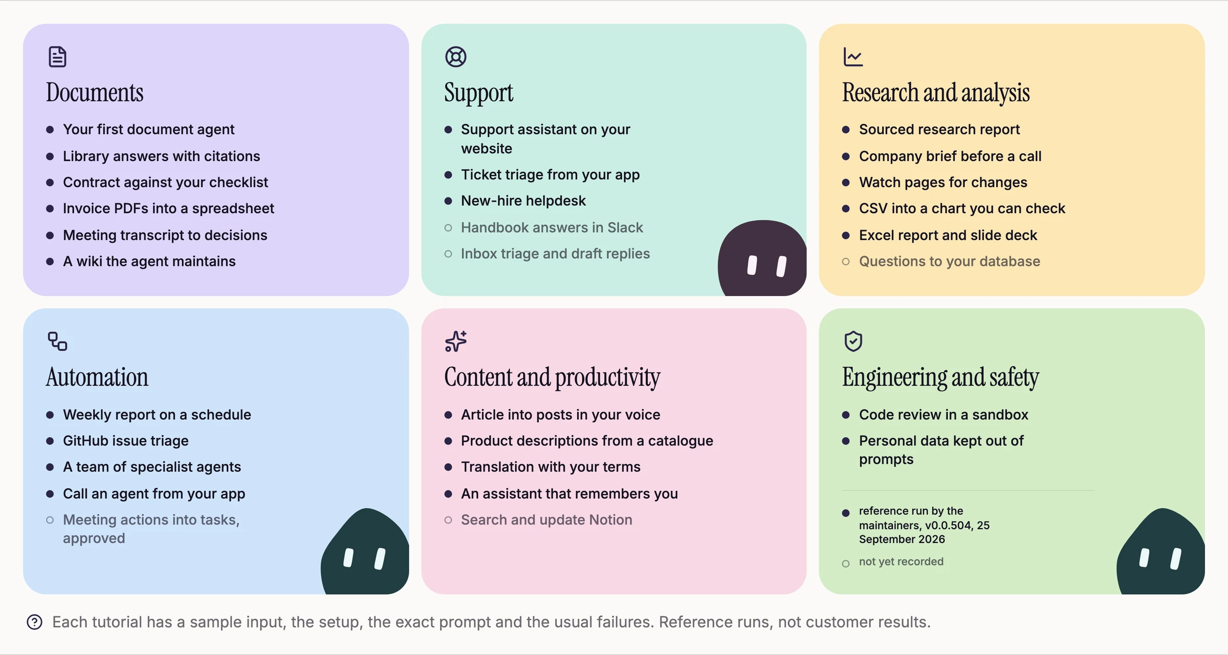 29 tutorials grouped into documents, support, research and analysis, automation, content and productivity, engineering and safety.