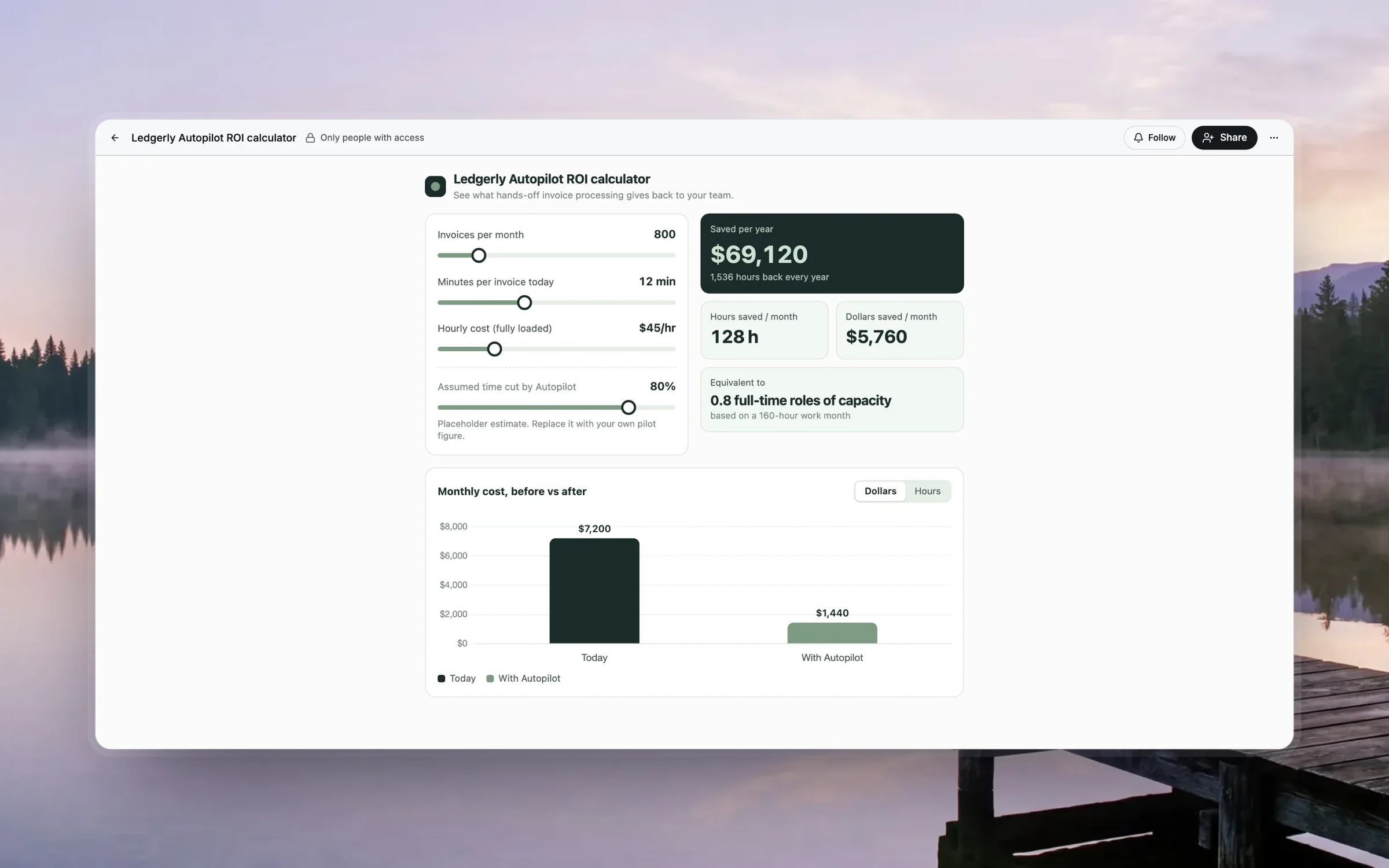 An ROI calculator a Visuals Lab agent drew in chat, saved as an app with its own link: sliders for invoices, minutes and hourly cost, $69,120 saved per year, and monthly cost before and after