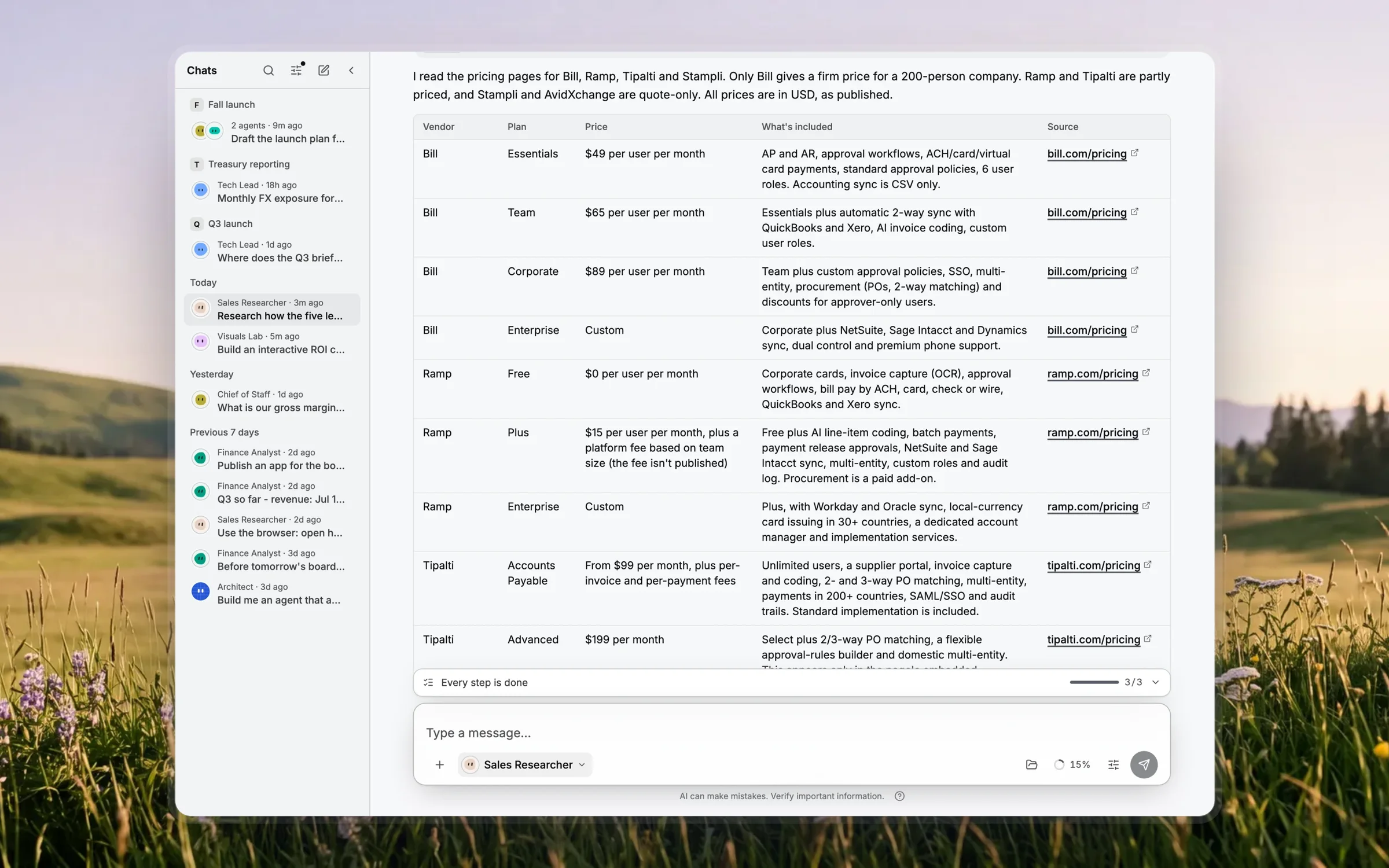 A Sales Researcher's table of what five AP automation tools charge a 200-person company, with plan, price, what is included and a source link for every row