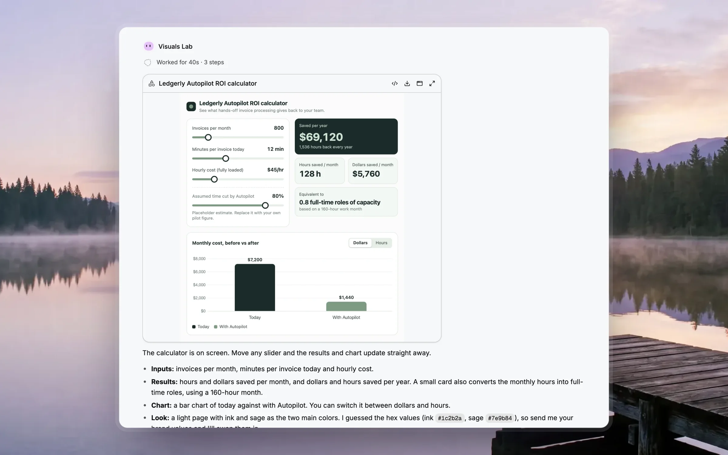 An ROI calculator the Visuals Lab agent drew in the chat: sliders for invoices, minutes per invoice, hourly cost and time saved, the dollars saved per year and a bar chart of monthly cost before and after