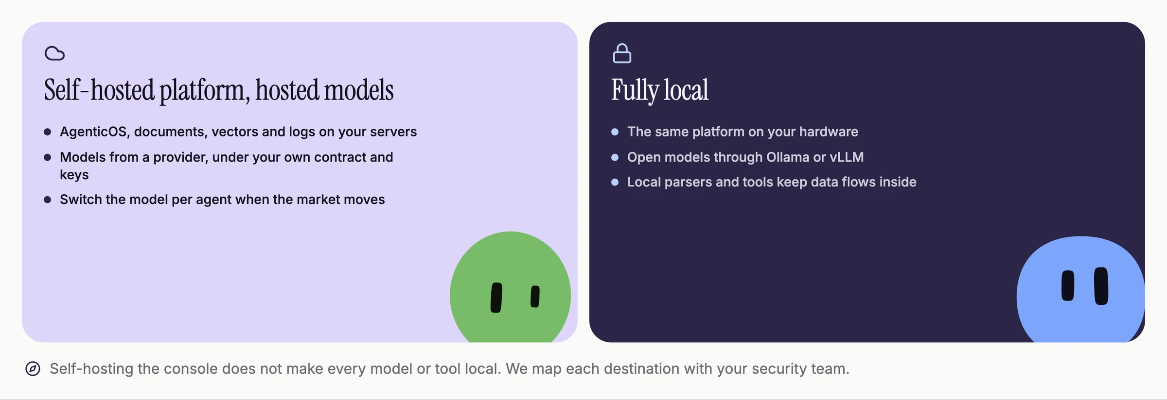 Two deployment options: AgenticOS self-hosted with hosted models under your own contract, or fully local with open models through Ollama or vLLM.