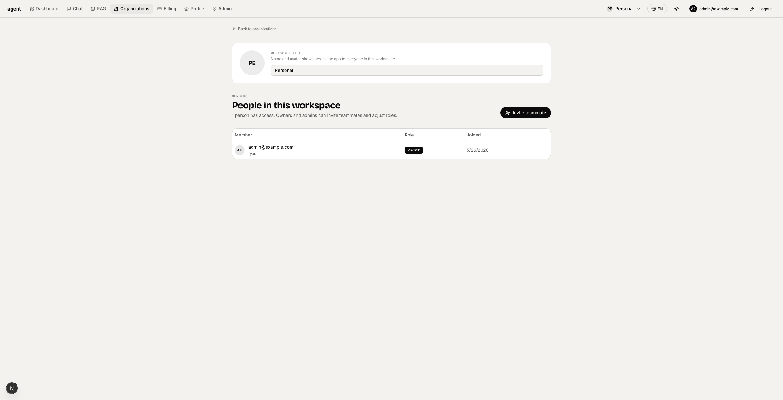 Organization Details