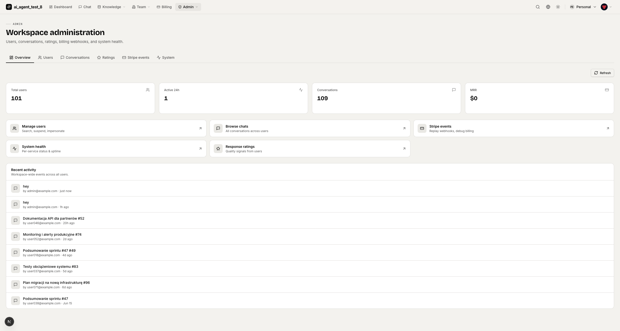 Admin Overview