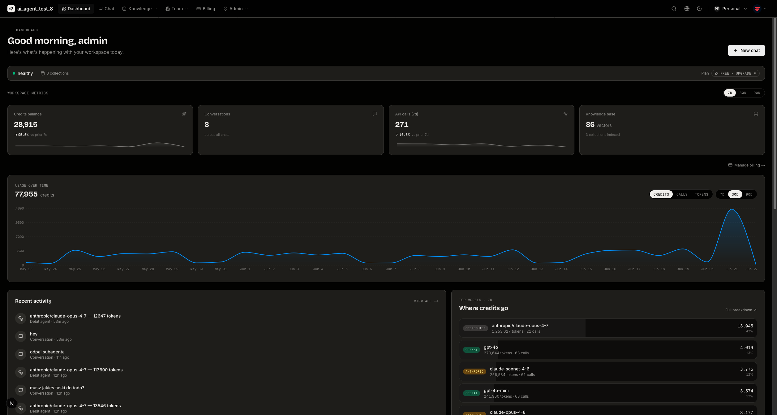 
|
|
407
|
+
![Dashboard Dark
