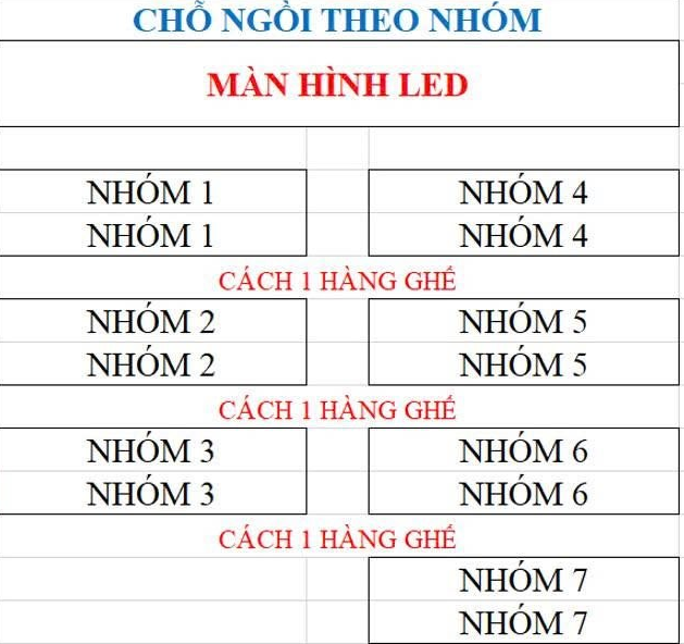 Sơ đồ vị trí