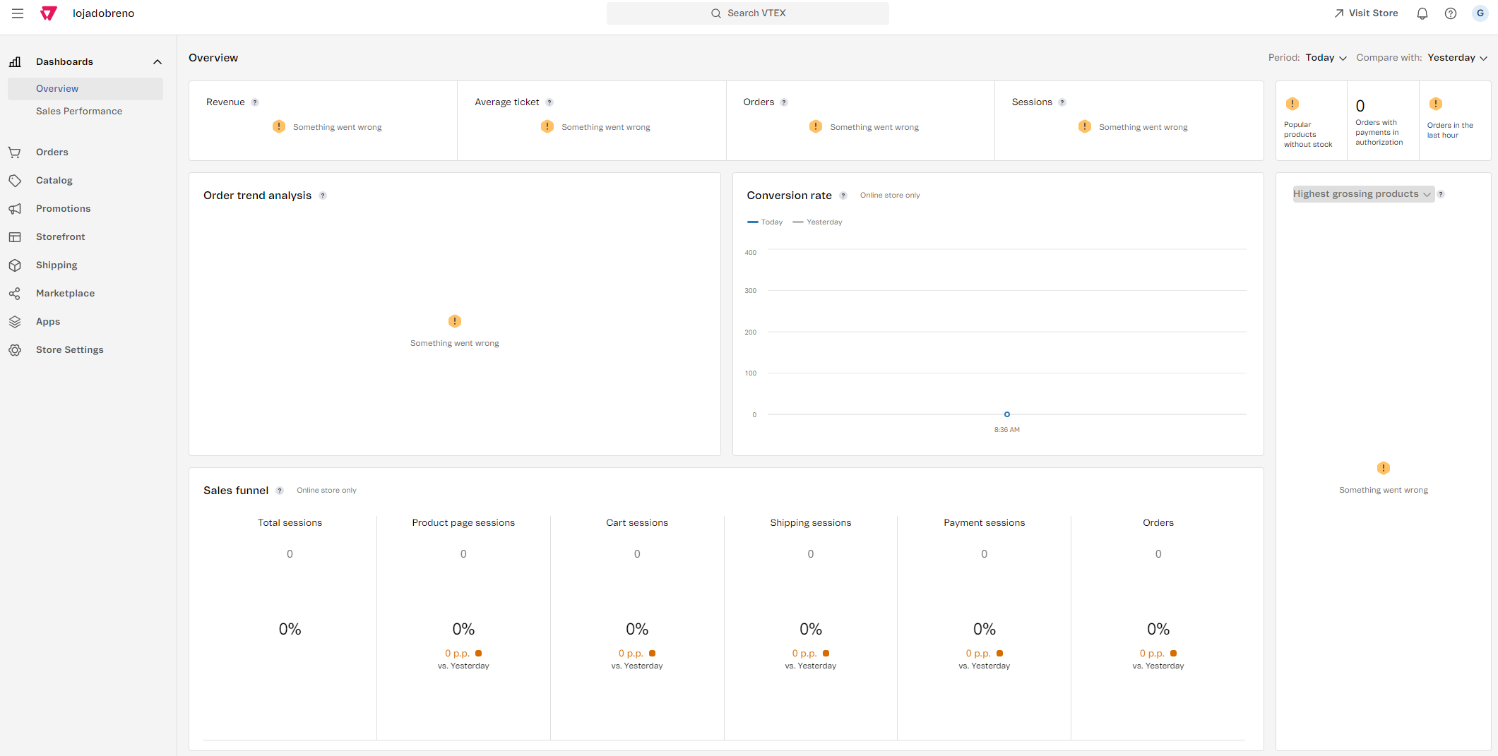 Metrics are not displayed in the order dashboard