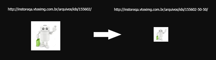 {"base64":" ","img":{"width":738,"height":206,"type":"png","mime":"image/png","wUnits":"px","hUnits":"px","length":16968,"url":"https://raw.githubusercontent.com/vtexdocs/help-center-content/refs/heads/main/docs/en/tutorials/catalog/products-and-skus/improving-the-performance-of-product-images_1.png"}}