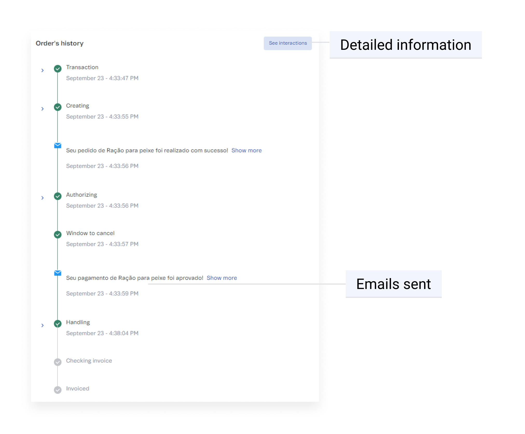 {"base64":"  ","img":{"width":2024,"height":1673,"type":"jpg","mime":"image/jpeg","wUnits":"px","hUnits":"px","length":446925,"url":"https://raw.githubusercontent.com/vtexdocs/help-center-content/refs/heads/main/docs/en/tutorials/orders/orders-overview/order-details-page_7.jpg"}}