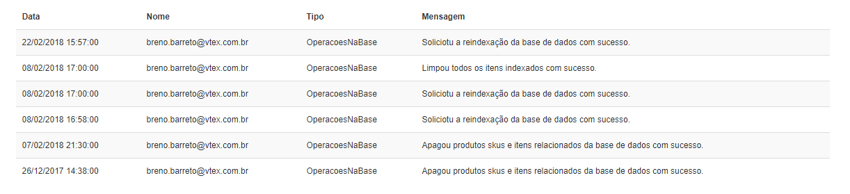 {"base64":" ","img":{"width":1222,"height":279,"type":"png","mime":"image/png","wUnits":"px","hUnits":"px","length":17283,"url":"https://raw.githubusercontent.com/vtexdocs/help-center-content/refs/heads/main/docs/pt/tutorials/cat%C3%A1logo/produtos-e-skus/como-ver-o-log-de-reindexacoes-do-catalogo_1.png"}}