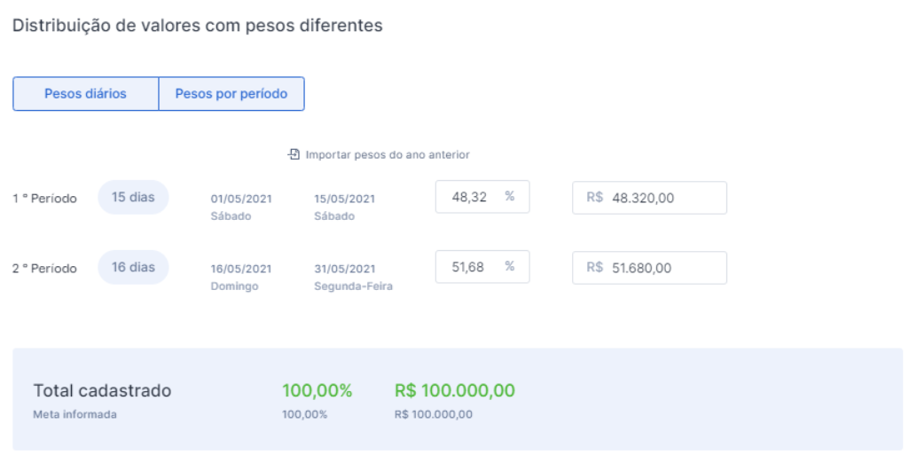 {"base64":"  ","img":{"width":1025,"height":513,"type":"png","mime":"image/png","wUnits":"px","hUnits":"px","length":69572,"url":"https://raw.githubusercontent.com/vtexdocs/help-center-content/refs/heads/main/docs/pt/tutorials/indeva-by-vtex/cadastro-de-metas/distribuicao-de-pesos_4.PNG"}}