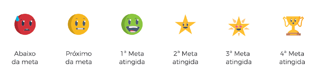 {"base64":"  ","img":{"width":1023,"height":249,"type":"png","mime":"image/png","wUnits":"px","hUnits":"px","length":65450,"url":"https://raw.githubusercontent.com/vtexdocs/help-center-content/refs/heads/main/docs/pt/tutorials/indeva-by-vtex/relat%C3%B3rios/relatorio-mural-de-vendas-indeva_1.png"}}